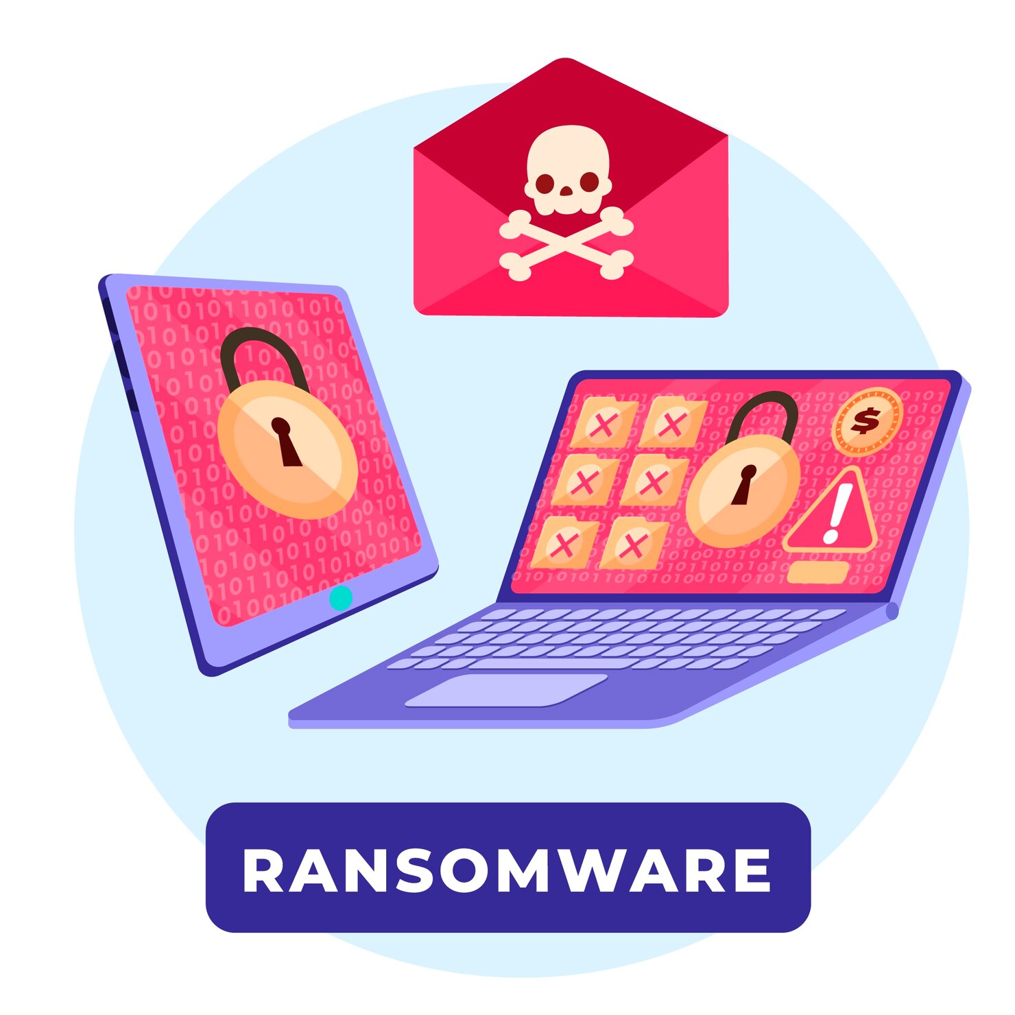 Ransomware